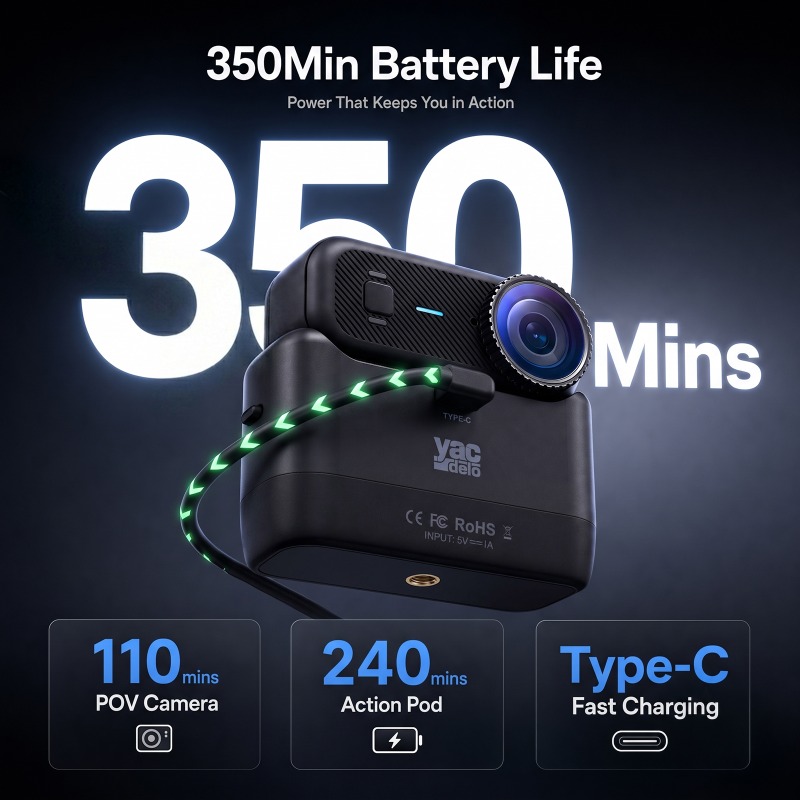 APEX Action 4K Camera  Mini PO - Underwater Fishing Camera 4K recension och pris