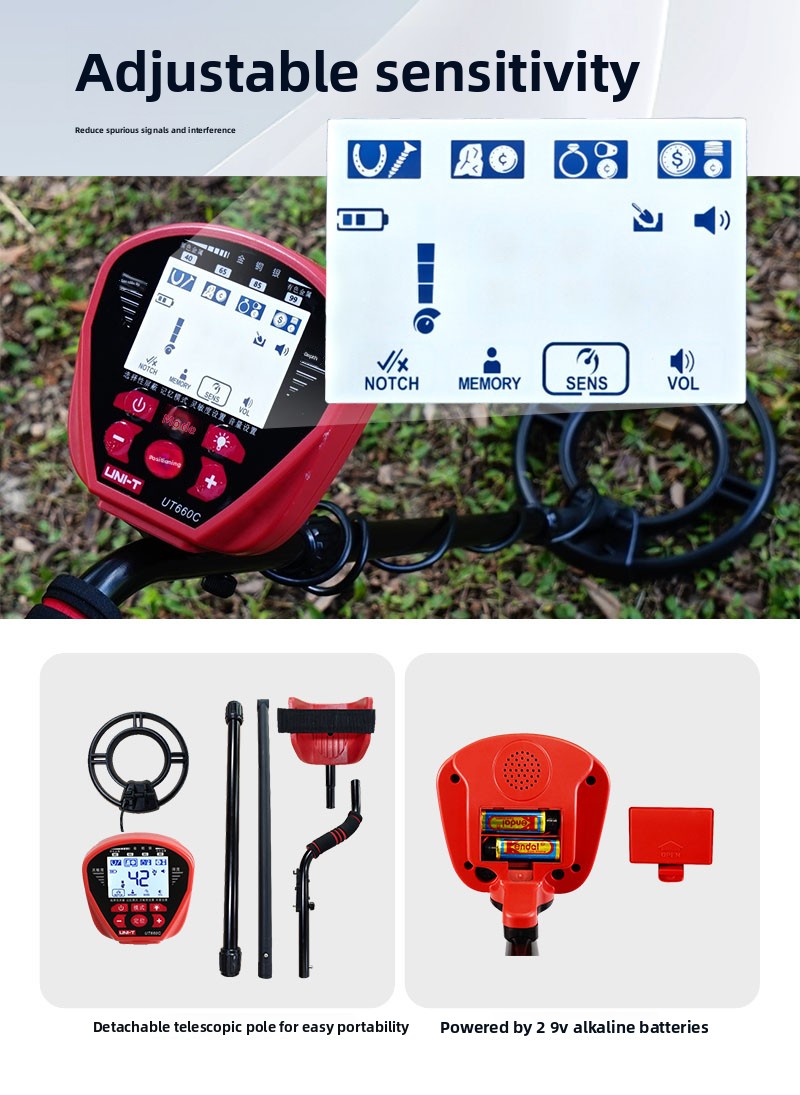 UNIT UT660C UT660D UT660E Indu - Underwater Metal Detector Waterproof recension och pris