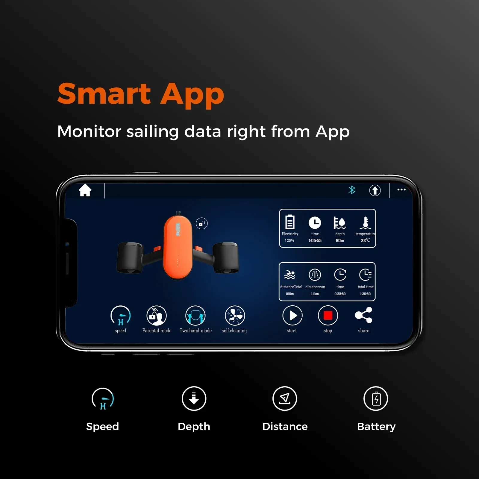 1  Geneinno S2  Smart Underwat - Underwater Scooter Sea Scooter recension och pris