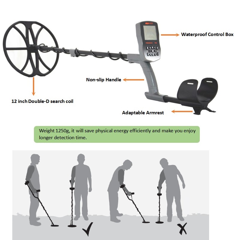2022 Update New Model T90 Unde - Underwater Metal Detector Waterproof recension och pris
