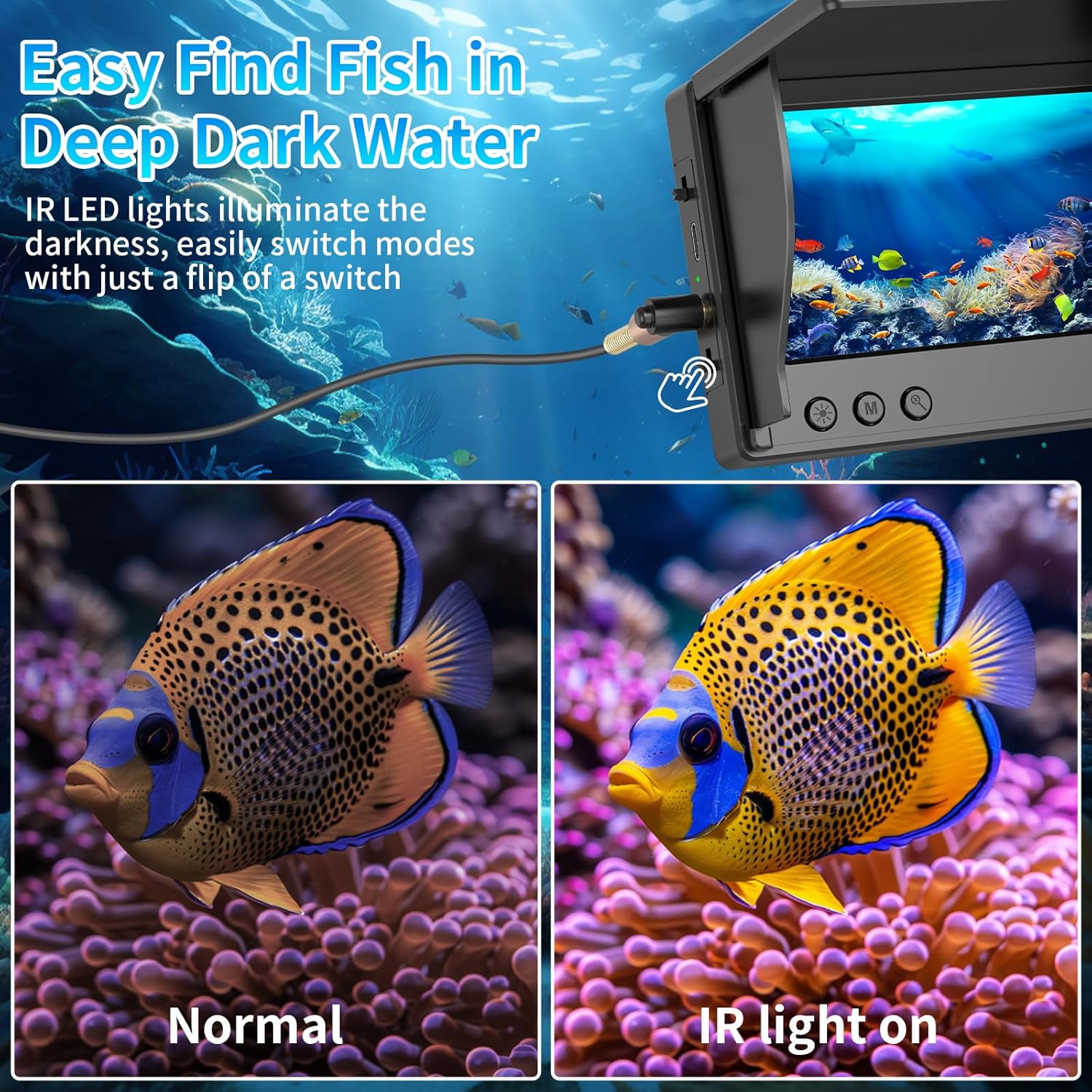 Underwater Fishing Camera 4.3' - Underwater Fishing Camera 4K recension och pris